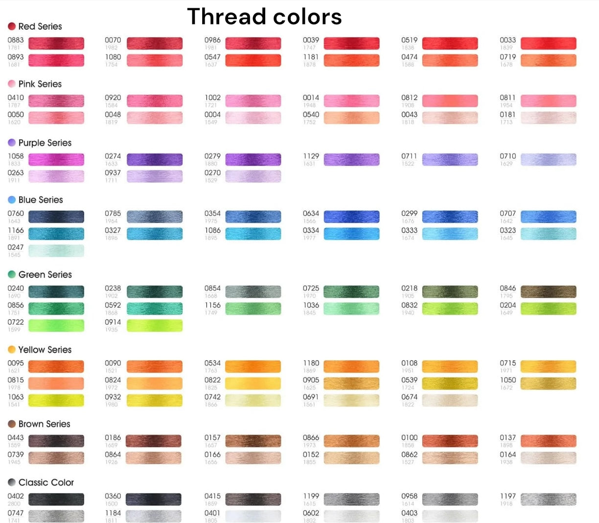 Embroidered Pilot or Aviation Enthusiast Shirt, Travel Lover Crewneck